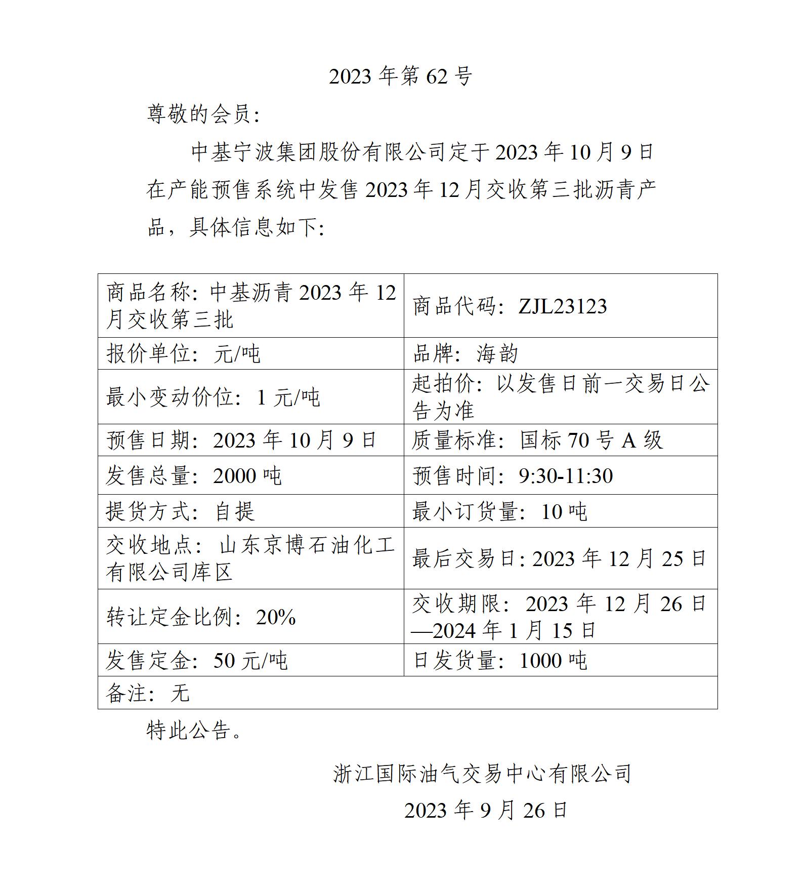 关于中基宁波集团股份有限公司预售2023年12月交收第三批沥青产品的公告_01.jpg