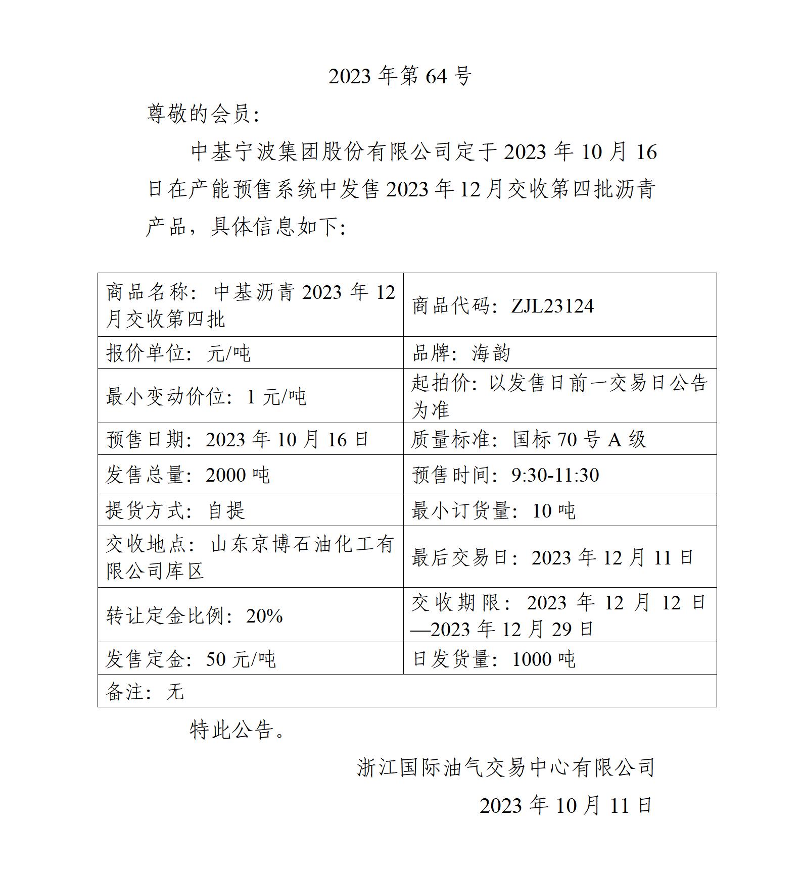 关于中基宁波集团股份有限公司预售2023年12月交收第四批沥青产品的公告_01.jpg