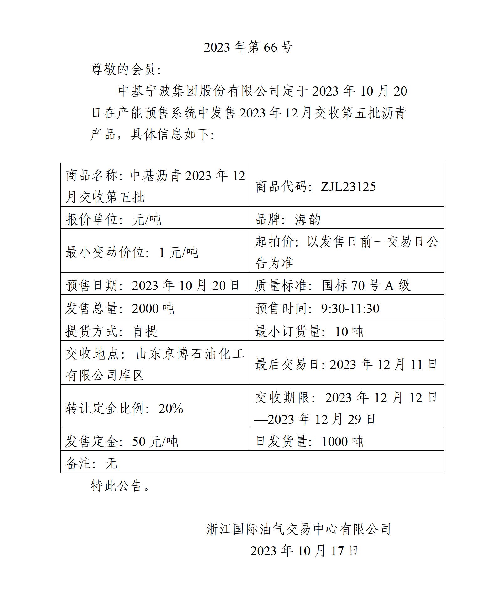 关于中基宁波集团股份有限公司预售2023年12月交收第五批沥青产品的公告_01.jpg