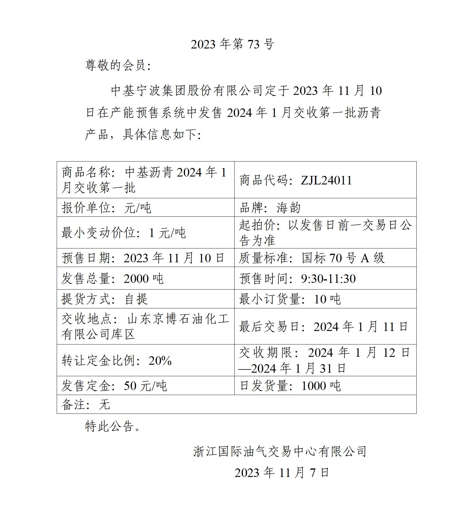 关于中基宁波集团股份有限公司预售2024年1月交收第一批沥青产品的公告_01.jpg
