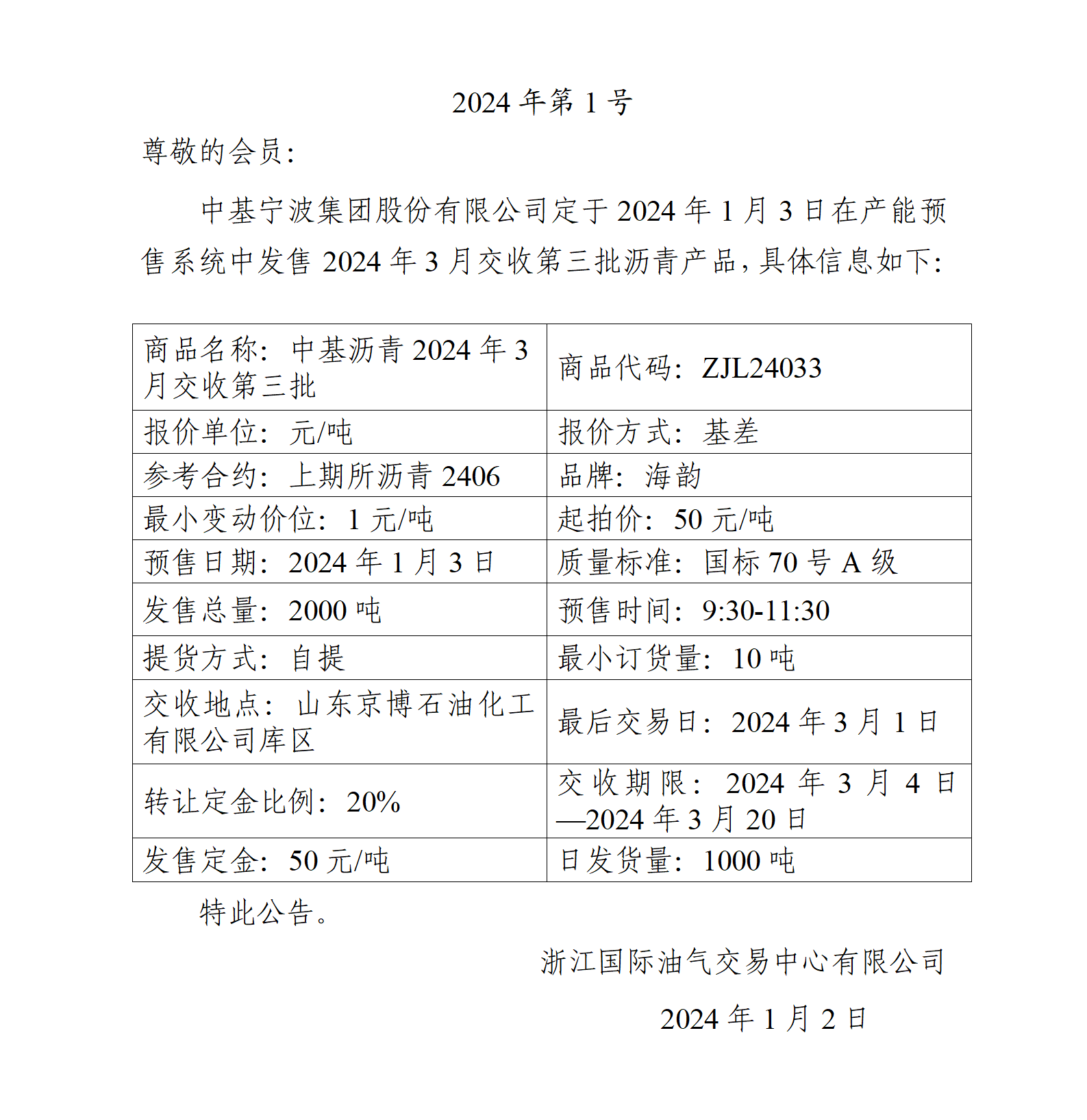关于中基宁波集团股份有限公司预售2024年3月交收第三批沥青产品的公告_01.png