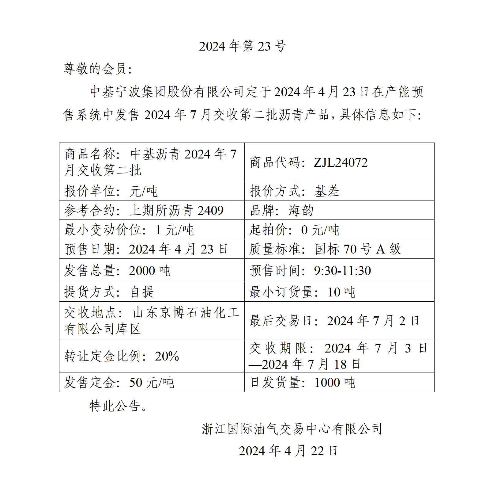 关于中基宁波集团股份有限公司预售2024年7月交收第二批沥青产品的公告_01.jpg