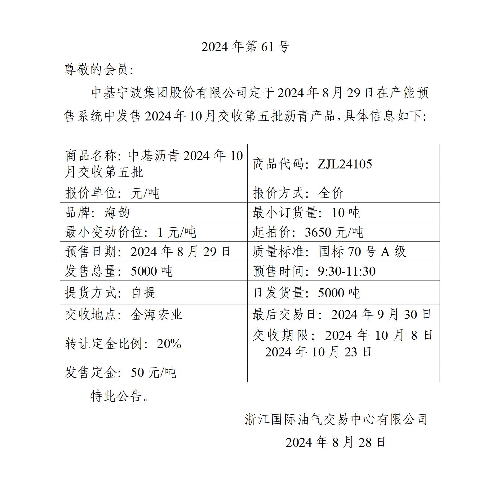 关于中基宁波集团股份有限公司预售2024年10月交收第五批沥青产品的公告_01.jpg