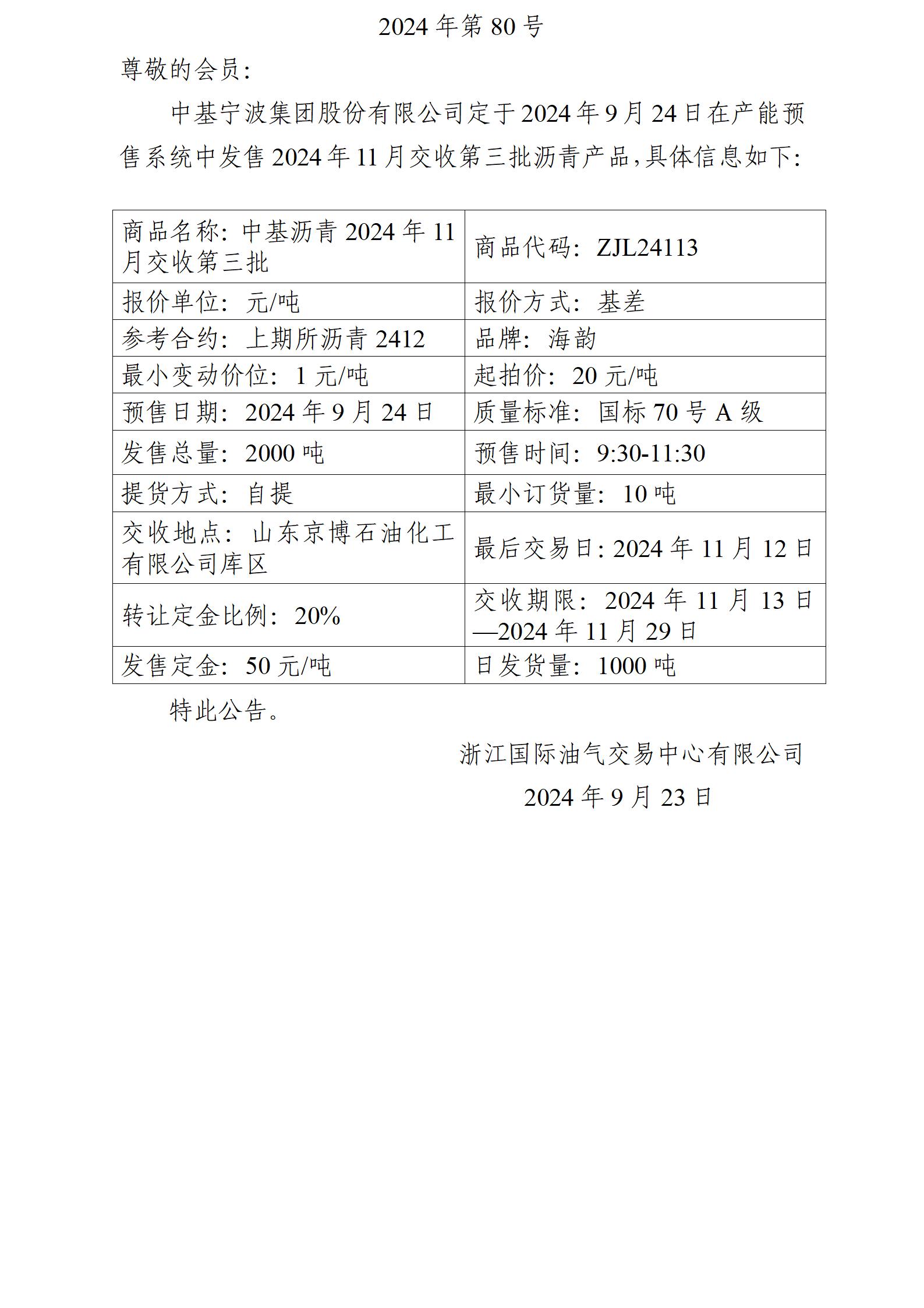 关于中基宁波集团股份有限公司预售2024年11月交收第三批沥青产品的公告_01.jpg